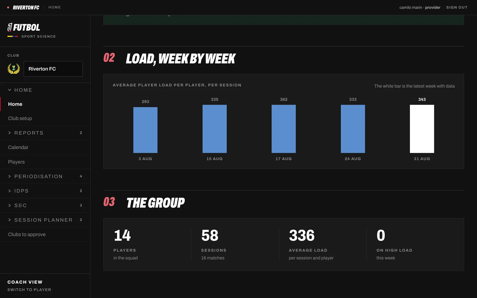 Load report