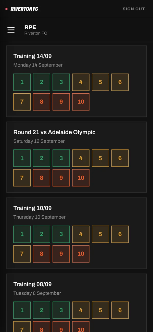RPE on the player's phone